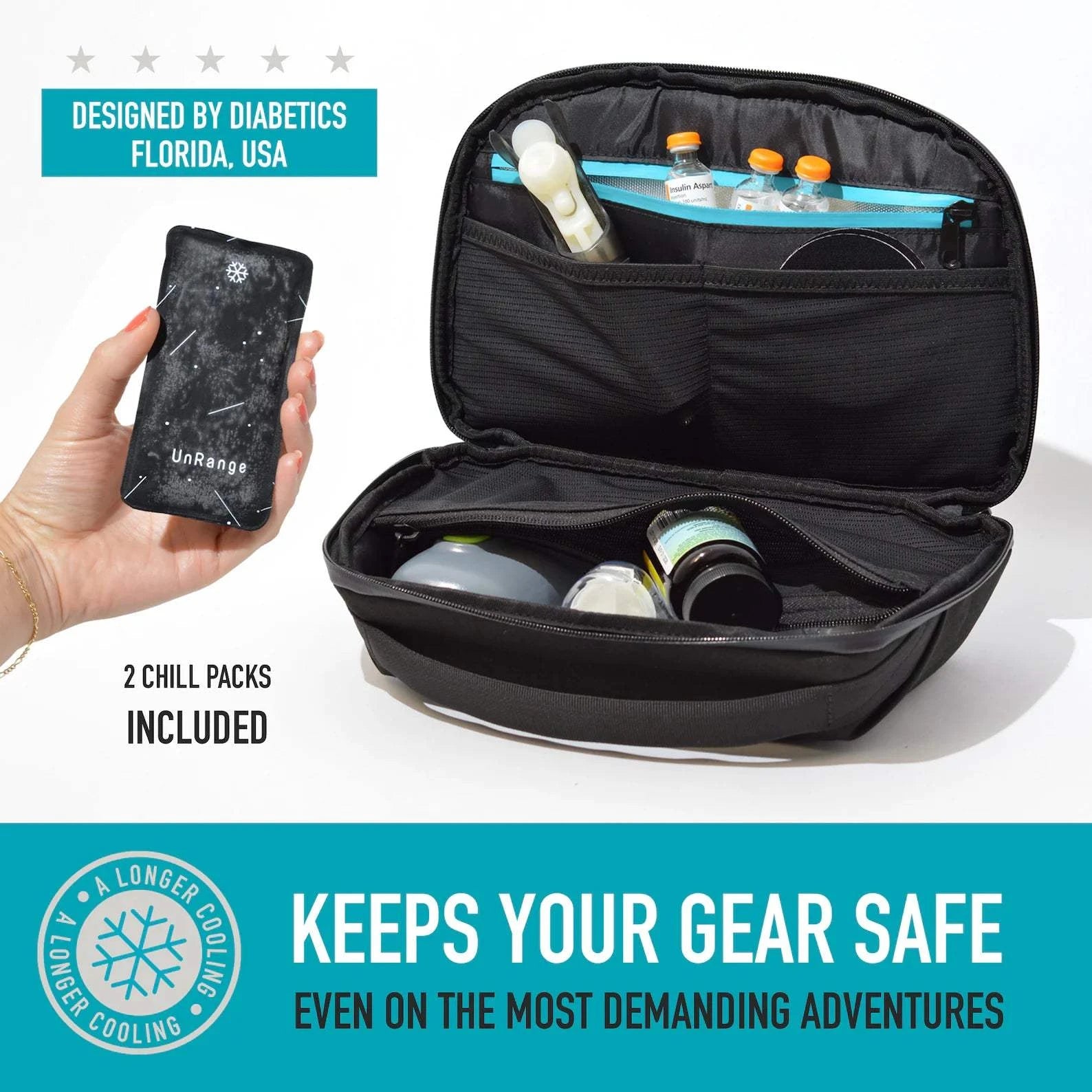 Travel Diabetes Bag — view 8 | Palmr Style