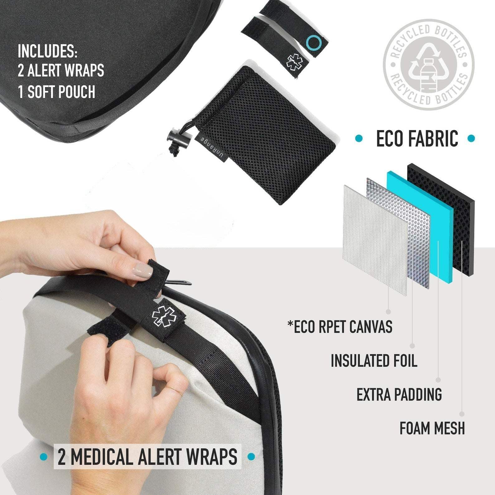 Travel Diabetes Bag: T1D-friendly bags | view 6 Palmr Style
