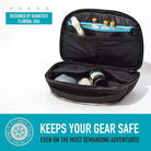 Travel Diabetes Bag: T1D-friendly bags | view 8 Palmr Style