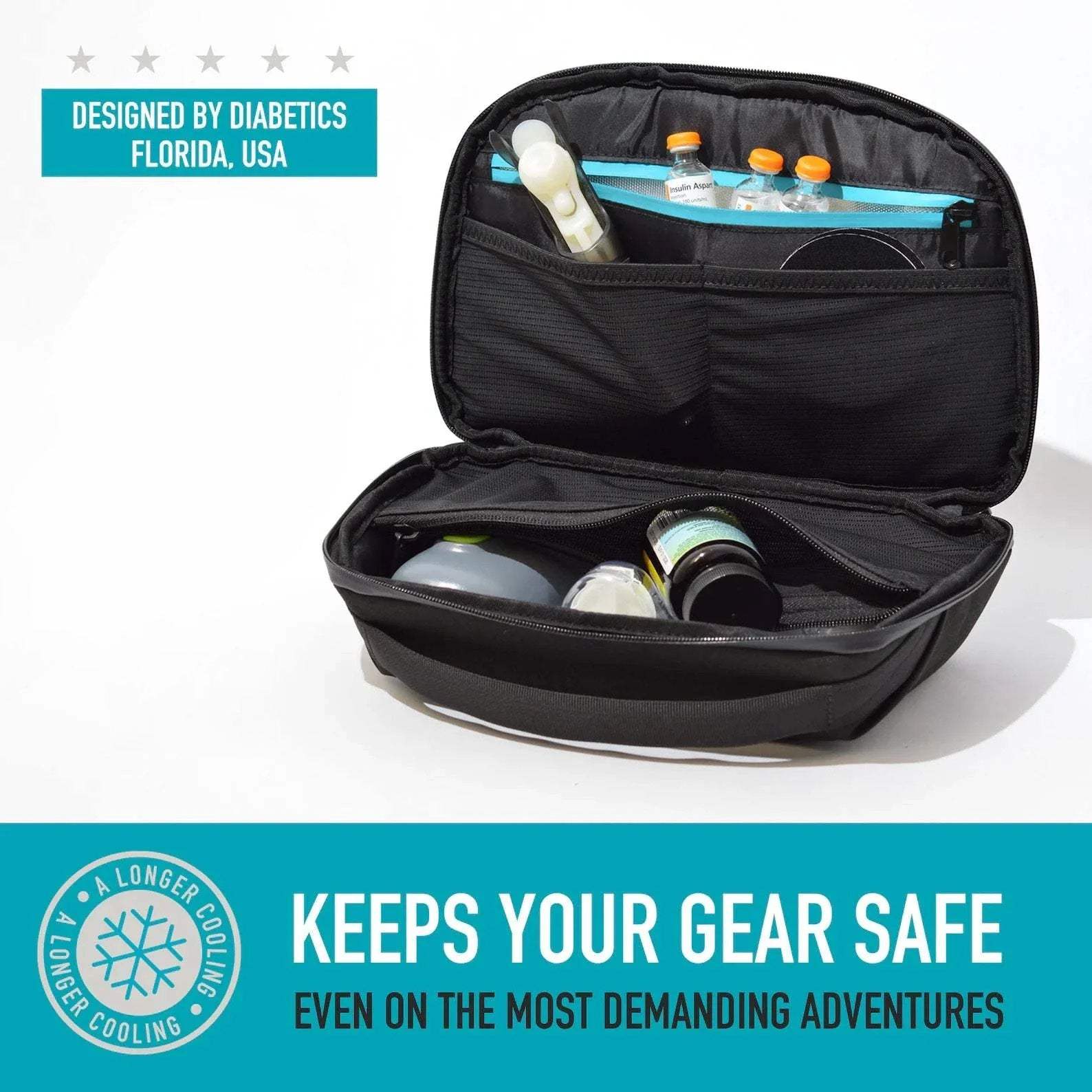 Travel Diabetes Bag: T1D-friendly bags | view 8 Palmr Style