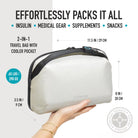 Travel Diabetes Bag — view 5 | Palmr Style