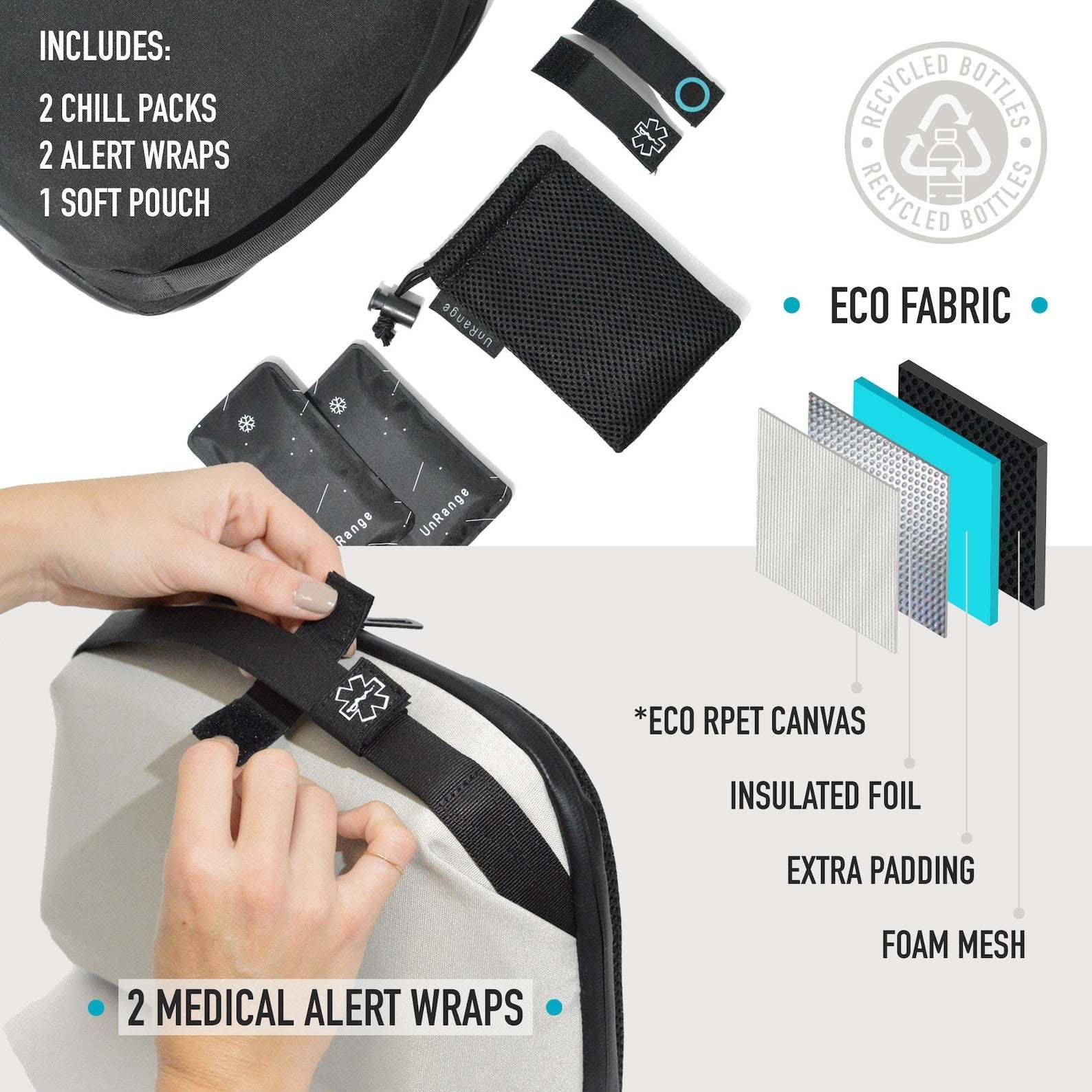 Travel Diabetes Bag — view 6 | Palmr Style