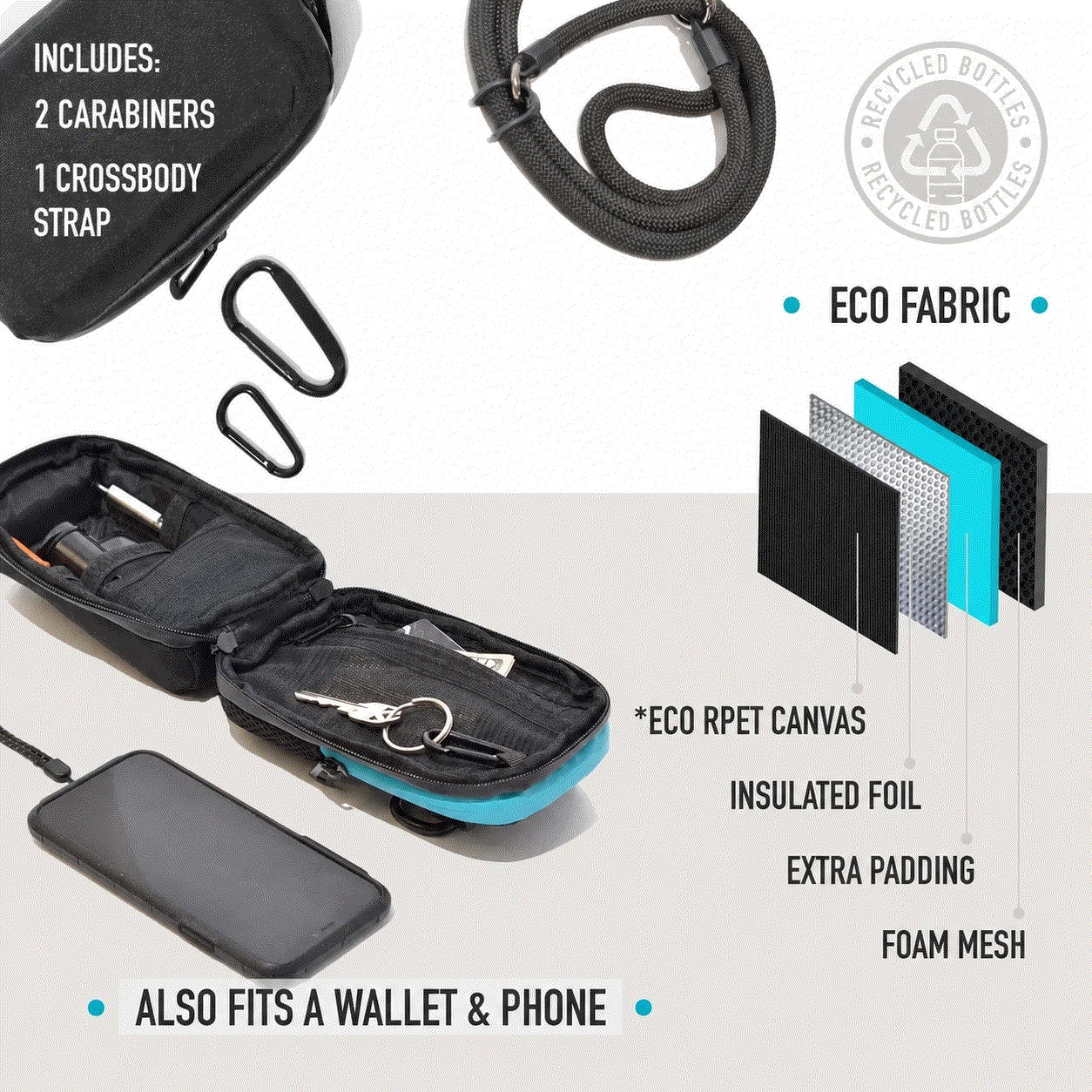 Compact insulated crossbody bag with nylon strap and carabiners for diabetes medication storage